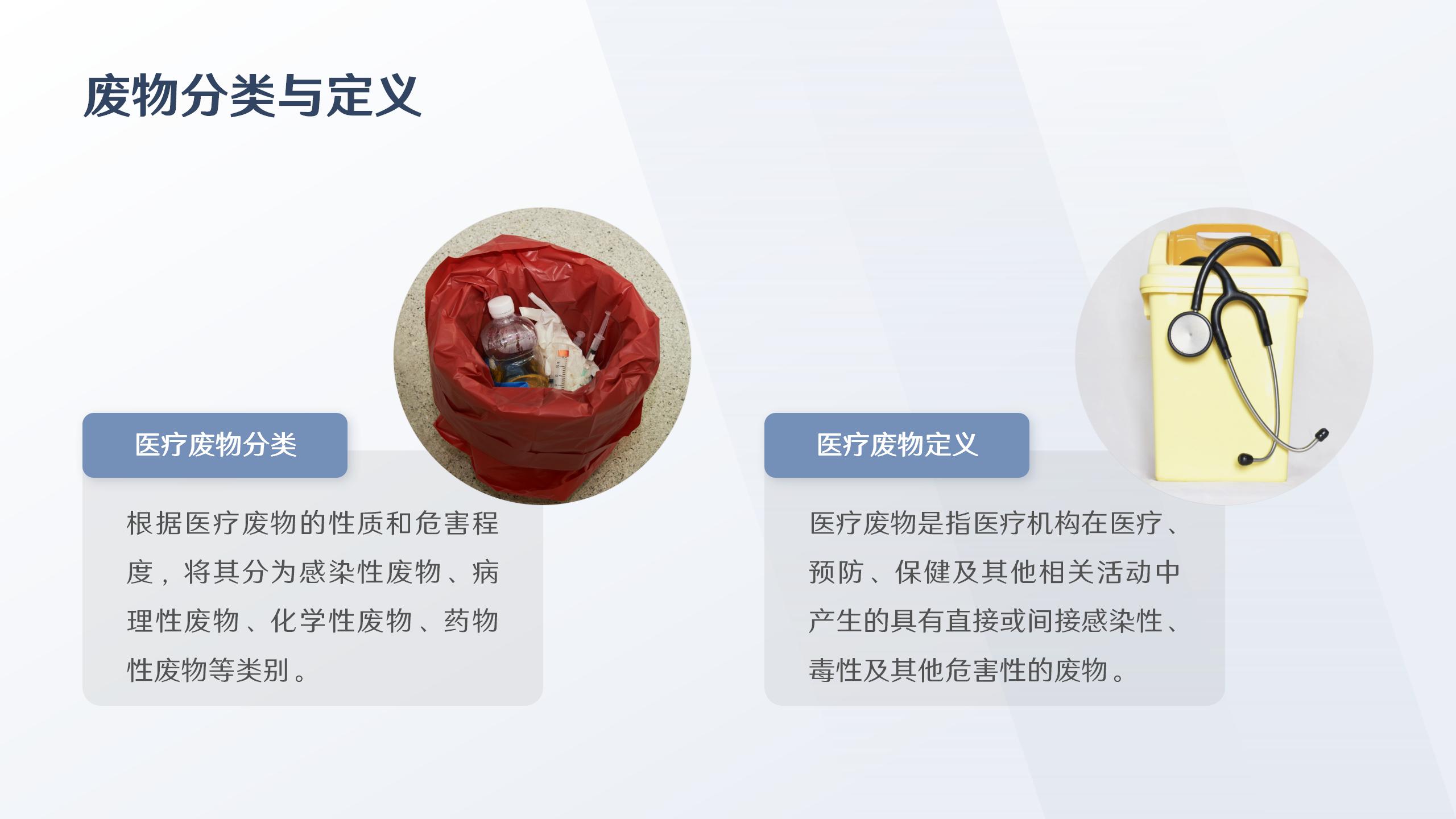 醫(yī)廢處置項(xiàng)目評價(jià)驗(yàn)證探討1_02.jpg